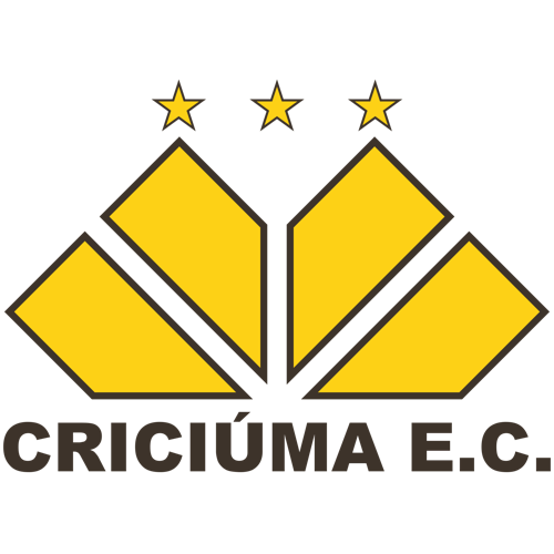 Criciúma